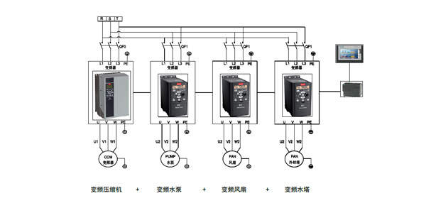 低溫冷水機(jī)組一體式設(shè)計方便運(yùn)輸與安裝