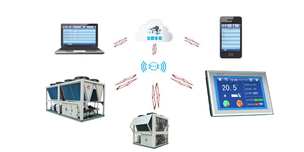低環(huán)溫螺桿空氣源熱泵機(jī)組云端監(jiān)控，管理更便捷